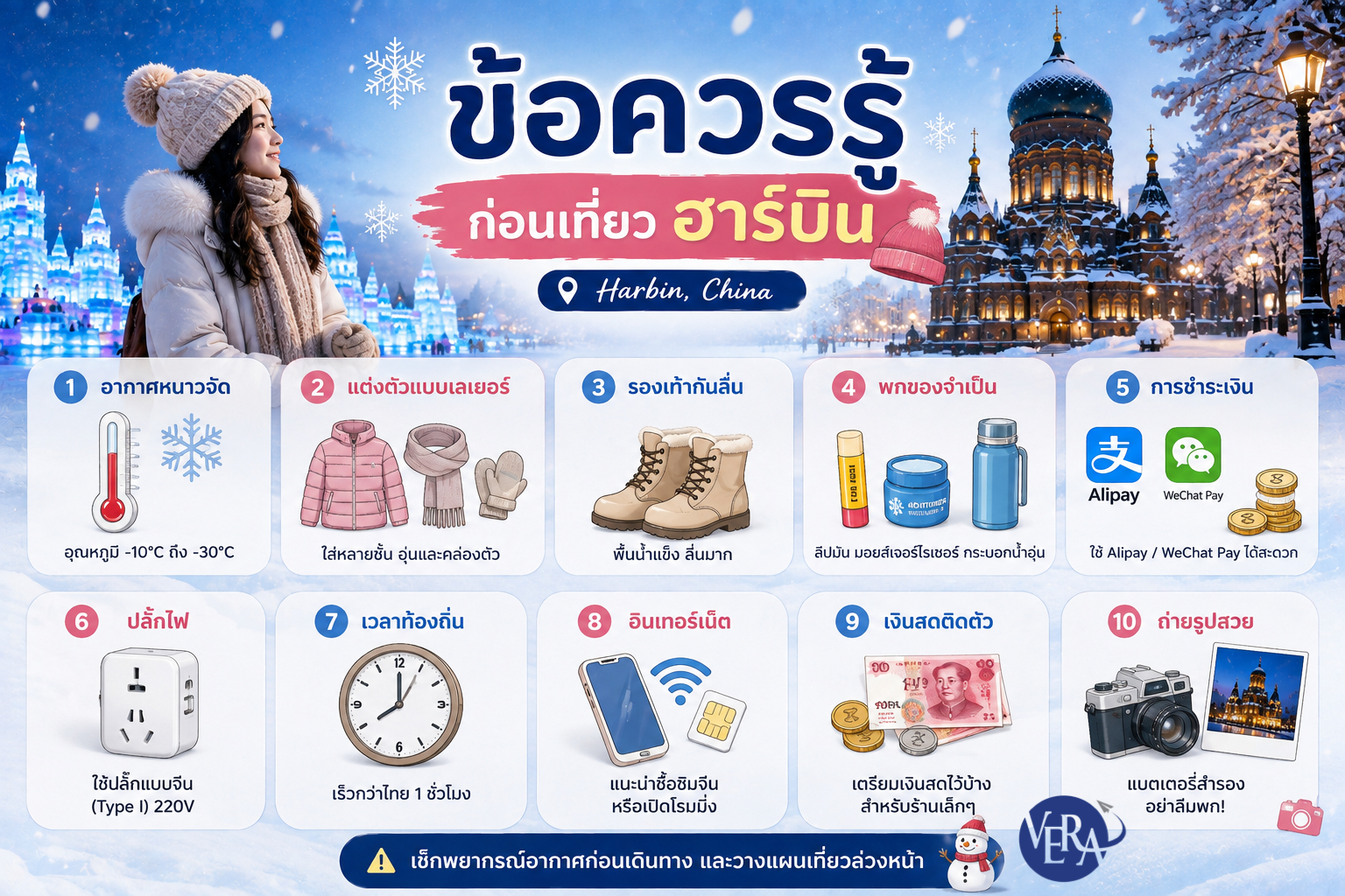 ข้อควรรู้ก่อนเที่ยวฮาร์บิน 2569